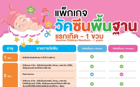 แพ็จเกจวัคซีนพื้นซานแรกเกิด - 1 ขวบ 