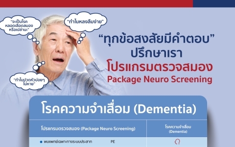 โปรแกรมตรวจโรคความจำเสื่อม (Dementia)